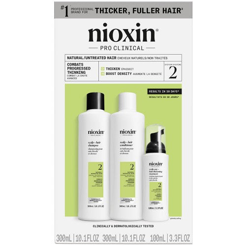 Nioxin System 2 Retail Kit